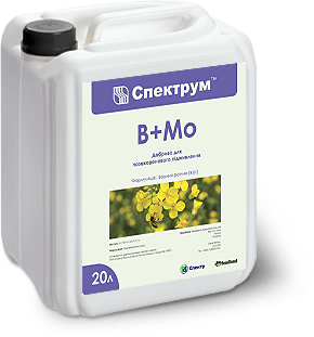 B+Mo - Каталог продукції | Спектрум